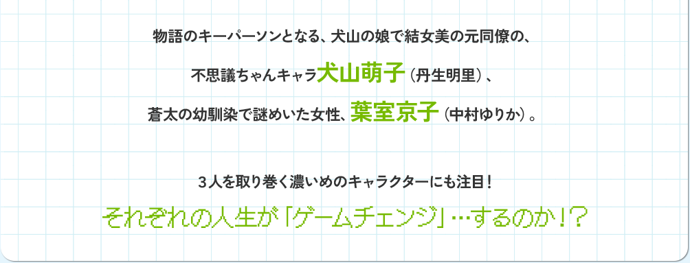 
        物語のキーパーソンとなる、犬山の娘で結女美の元同僚の、不思議ちゃんキャラ犬山萌子（丹生明里）、
        蒼太の幼馴染で謎めいた女性、葉室京子（中村ゆりか）。
        ３人を取り巻く濃いめのキャラクターにも注目！それぞれの人生が「ゲームチェンジ」・・・するのか！？
        