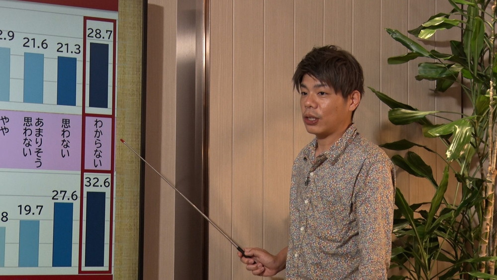 #60「陰謀論」
