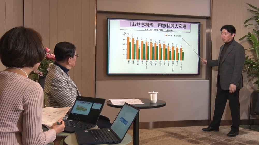 #78 「消えゆく!?おせち」