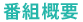 ԑgTv