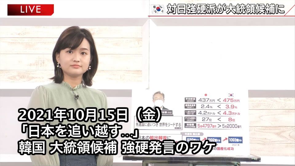 過去の放送内容と『1930』まとめ | 報道1930