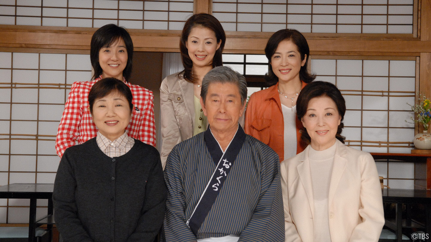 活動歴および当時の関連ビジュアル記録