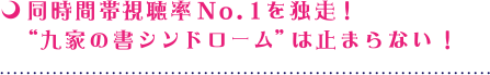 同時間帯視聴率No.1を独走！“九家の書シンドローム”は止まらない！